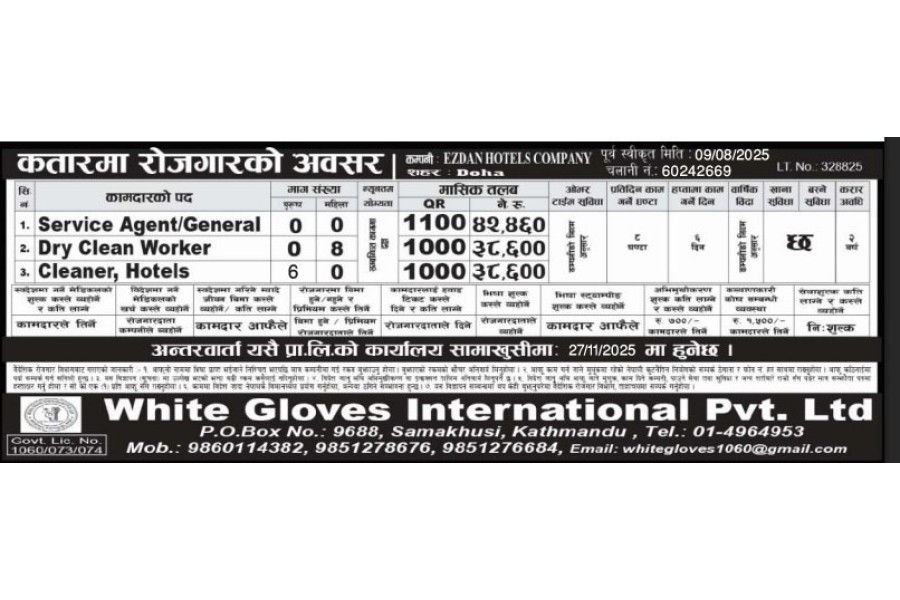 EZDAN HOTELS COMPANY