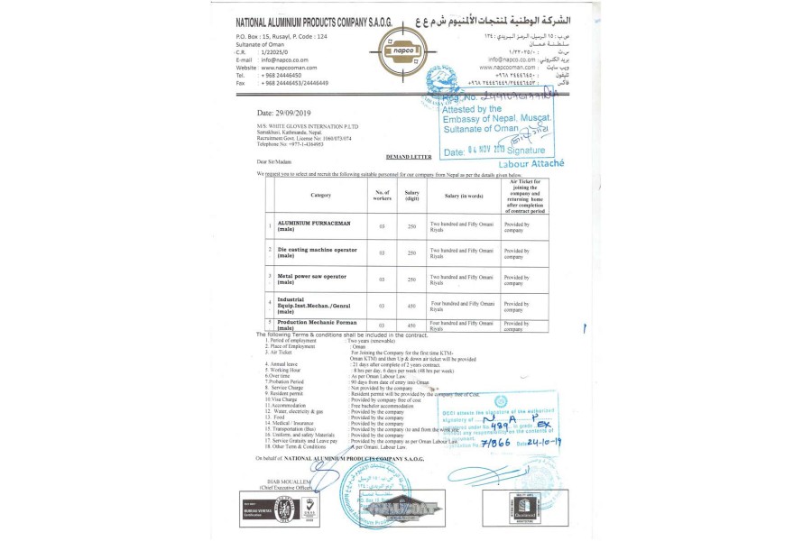 NATIONAL ALUMINIUM PRODUCTS COMPANY S.A.O